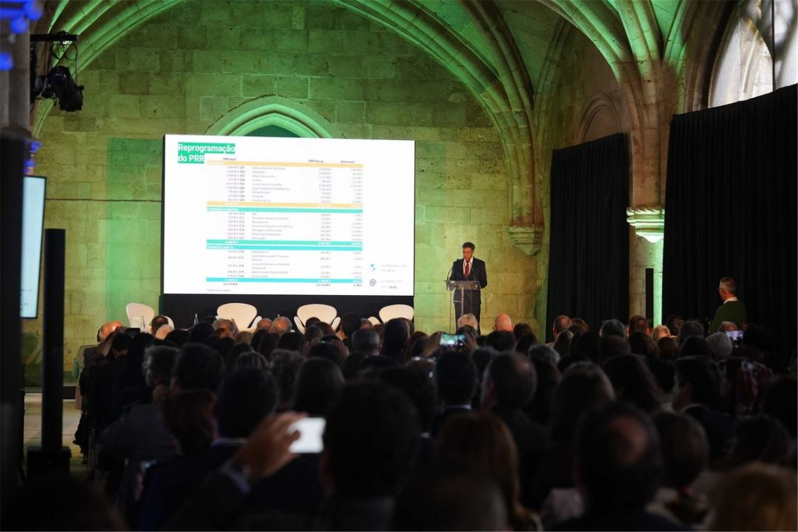 Evento PRR + Perto anuncia reprogramação aprovada e novo Portal