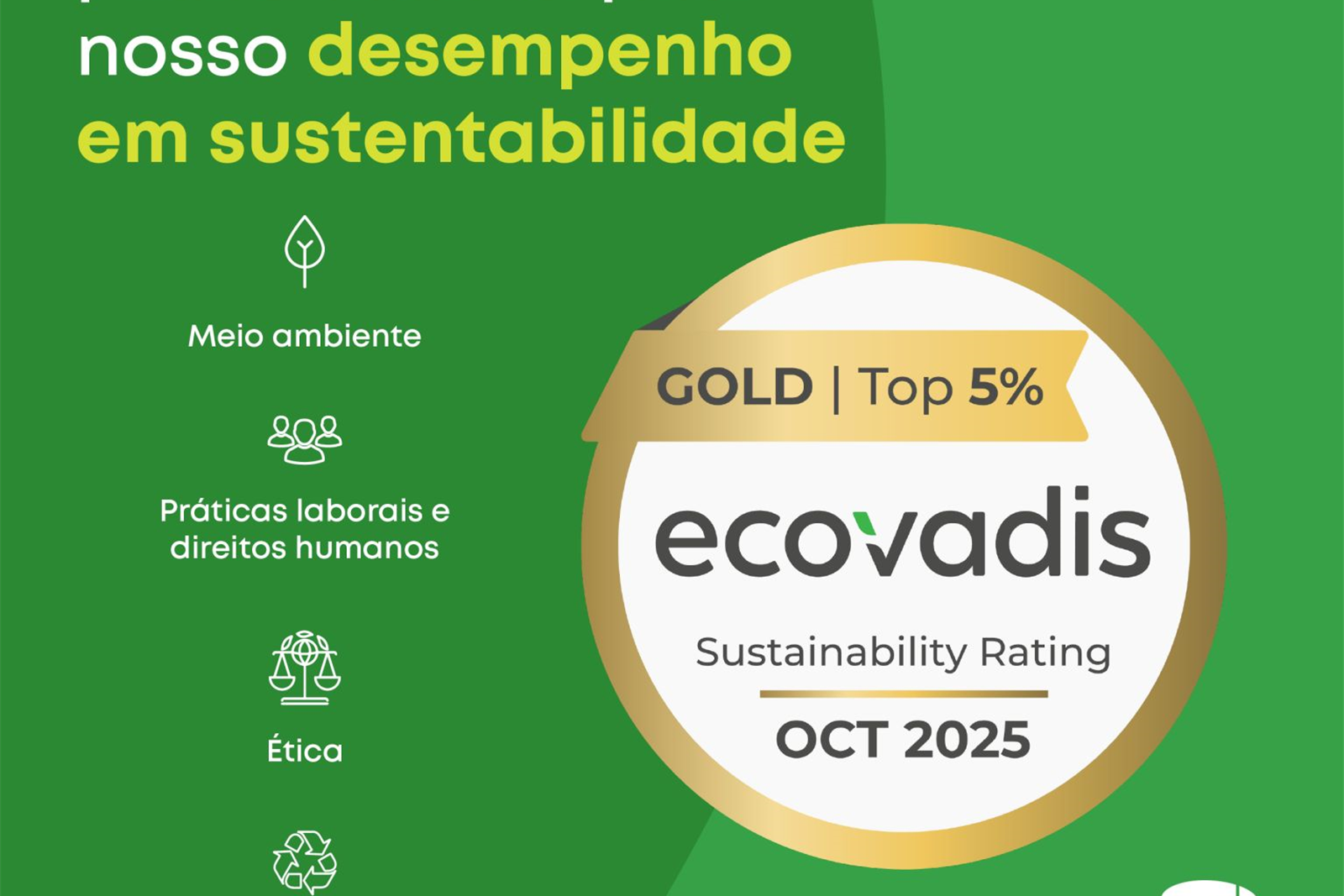 Casa Mendes Gonçalves com Medalha de Ouro da EcoVadis